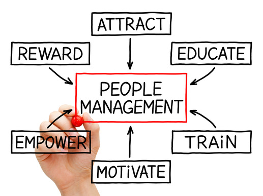 Reward Your Staff With No Limits